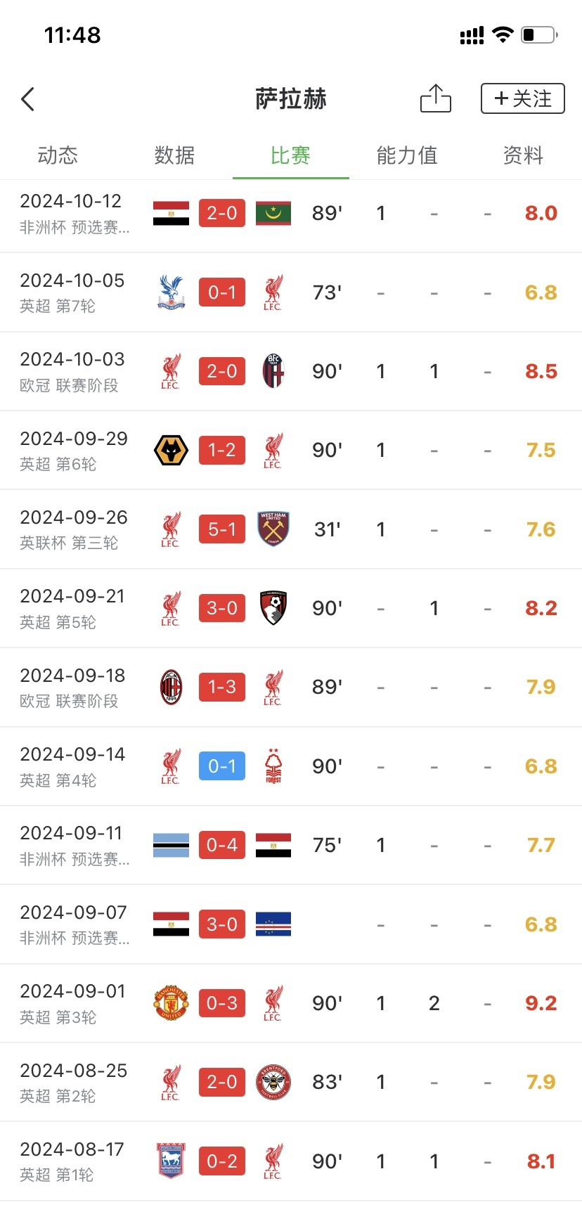 开云入口-C9不断突破！，萨拉赫连续十场比赛得分超过反败为胜热度持续攀升的简单介绍